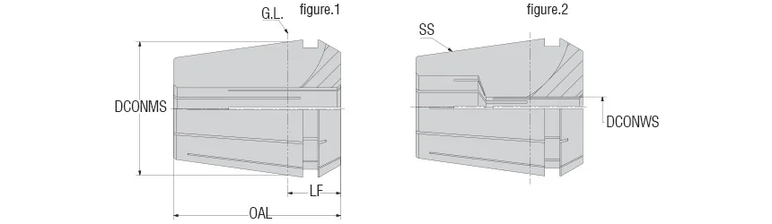 COLLET CHUCK ER40